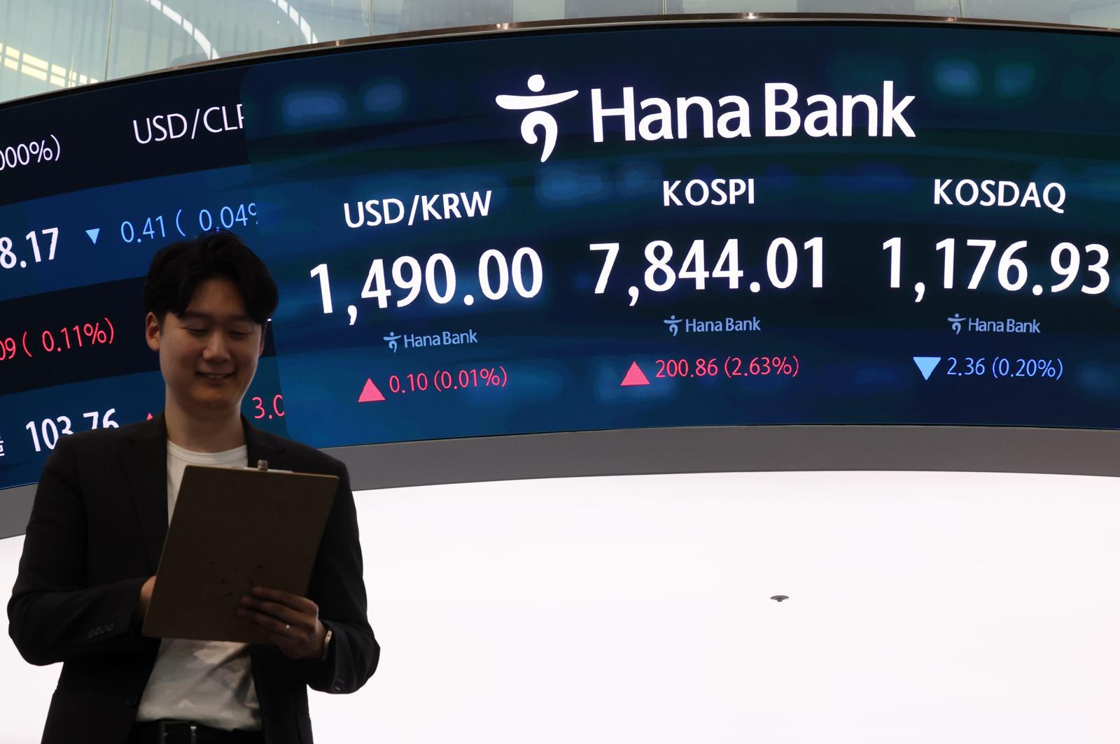 원·달러 환율 1490원대 재진입, 미국 CPI 충격에 한 달 만에 최고