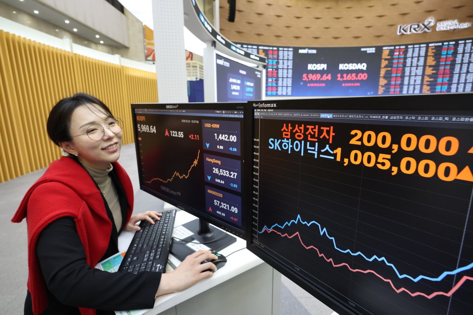 Samsung and SK Hynix Tax Windfall Outlook Puts Fiscal Use in Focus