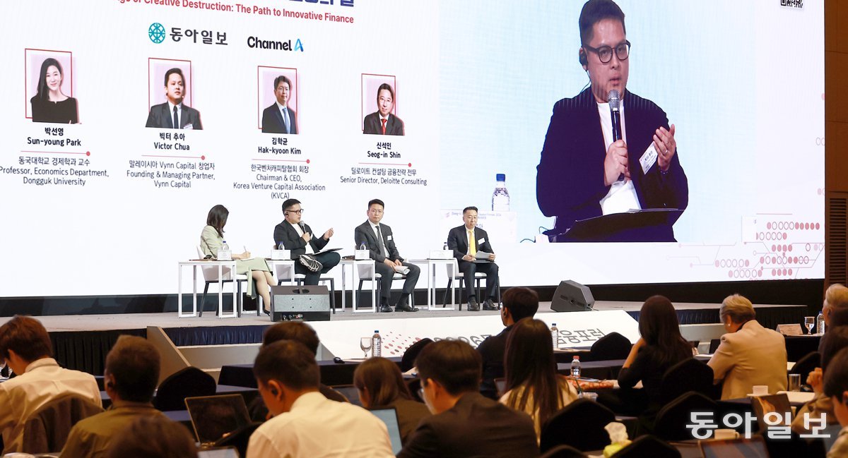 Venture Fund Returns in the 10% Range: ASEAN VC Highlights Risk Capital