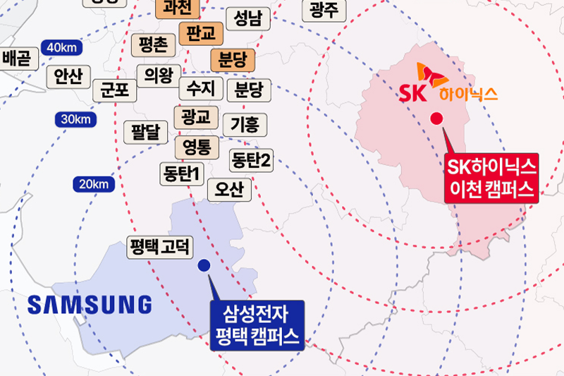 삼전닉스 셔세권 부동산, 반도체 하이퍼사이클 기대 속 선택지 부상