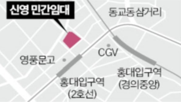 신영, 홍대입구역세권에 민간임대 446가구 조성…도심 임대수요 정조준