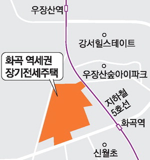 화곡역세권 2146가구 주거단지 조성, 319가구 장기전세 공급